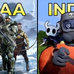 Sind AAA-Games am Ende? Warum Indie-Games die wahren Helden sind